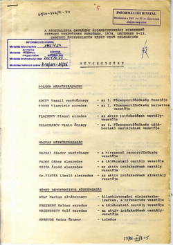 1974_DEC_7-13 List of participants - Hungarian